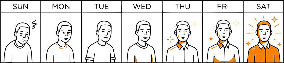 The 7-Day Reset — banner